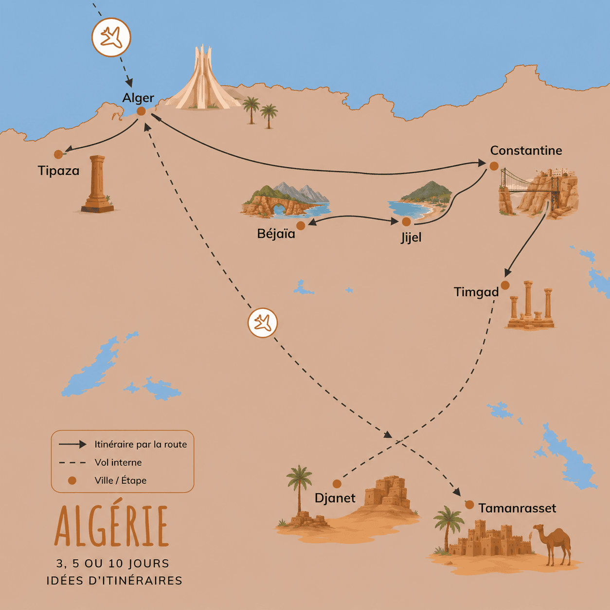 ما هو مسار الرحلة الذي يجب أن أتبعه لمدة 3، 5، أو 10 أيام